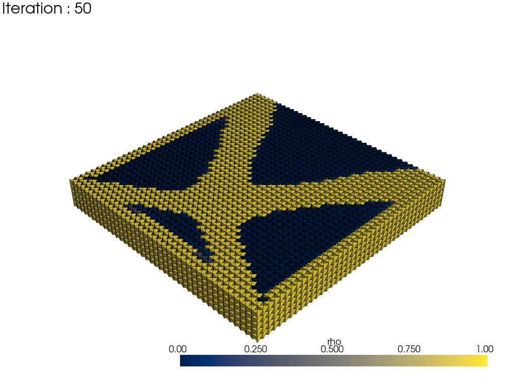 Multi-Load-condition-Density-Distribution